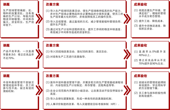 ���⹥�ؼ����Ƴɹ�