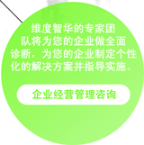 ��ҵ��Ӫ������ѯ